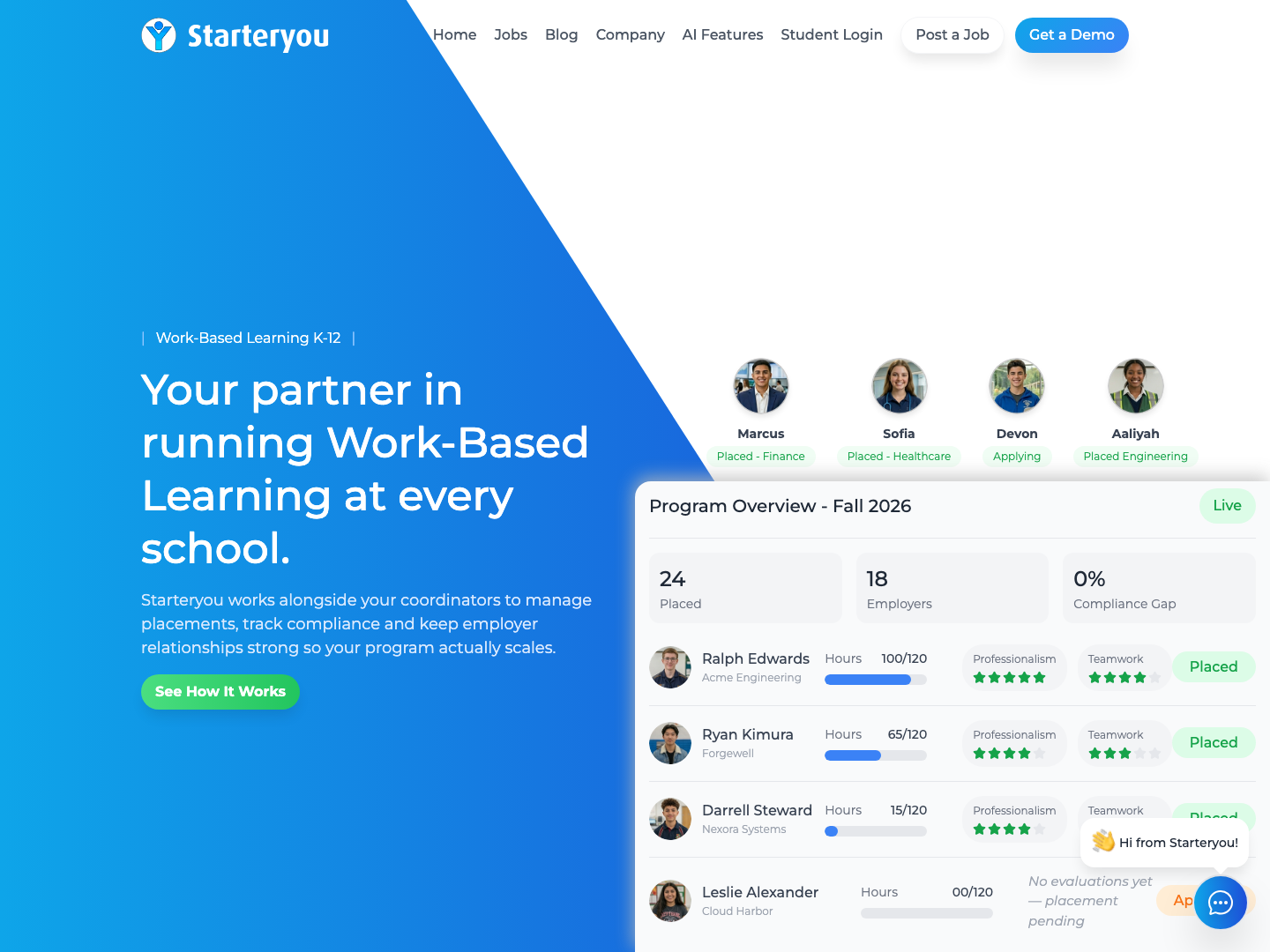 Screenshot of Starteryou website